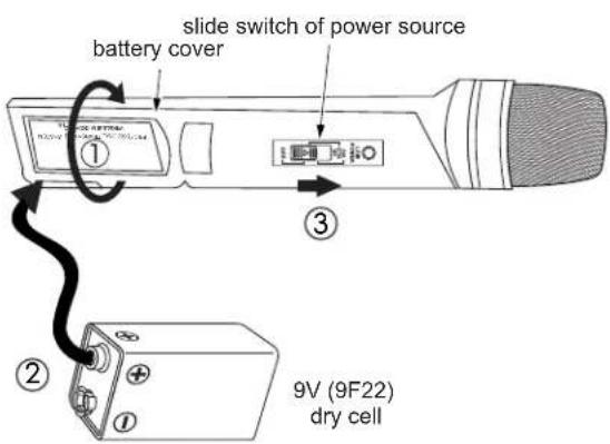 Pyle PDWM2100 - HOW TO INSERT BATTERY - 1