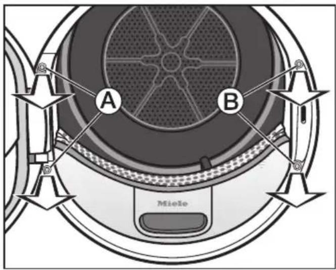 A B Miele