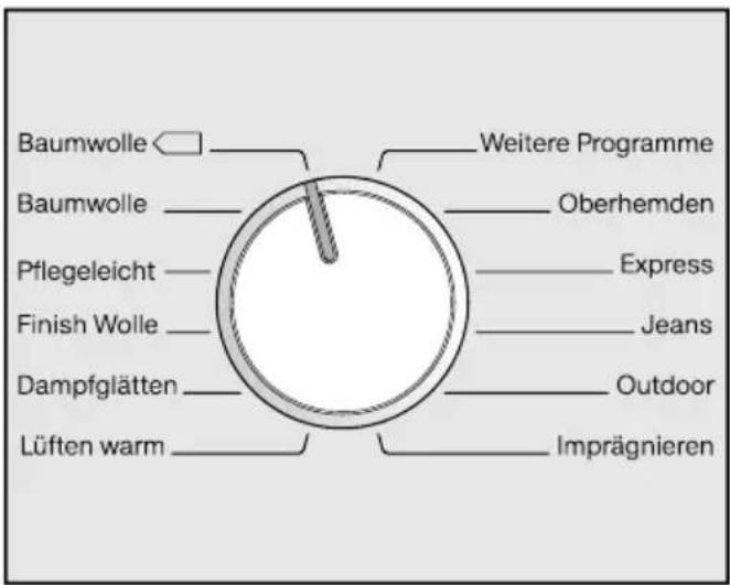 Baumwolle Baumwolle Pflegeleicht Finish Wolle Dampfglätten Lüften warm Weitere Programme Oberhemden Express Jeans Outdoor Imprägnieren