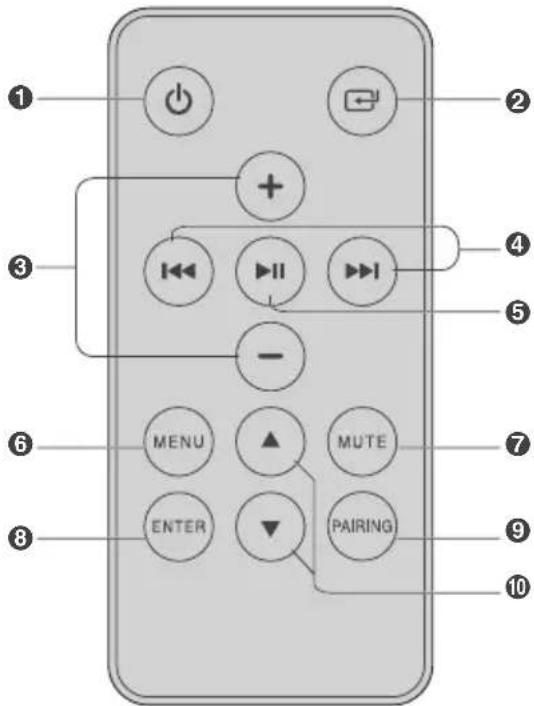 MAXELL BT3100 - AC\~ - 1