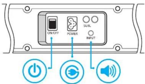 ON/OFF POWER SUBL INPUT