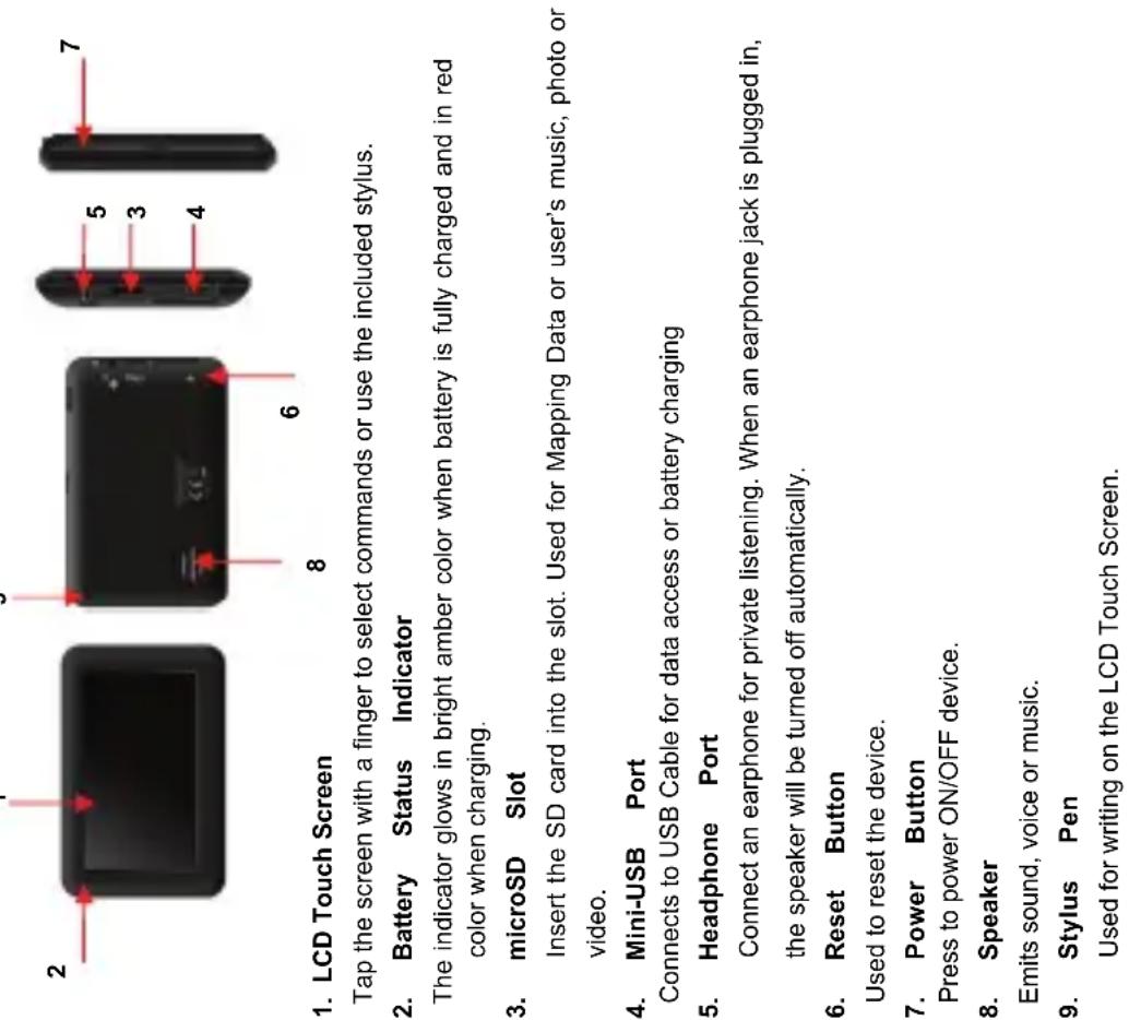 PRESTIGIO GeoVision 5050 iGo - Device Connection - 1