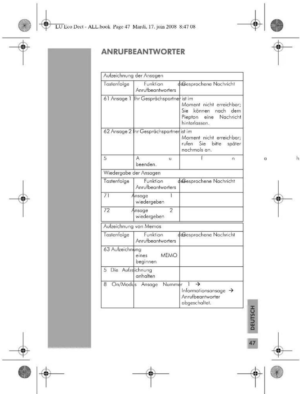 LU Eco Dect - ALL.book Page 47 Mardi, 17. juin 2008 8:47 08 ANRUFBEANTWORTER Aufzeichnung der Ansagen Tastenfolge Funktion d Gesprochene Nachricht Anrufbeantworters 61 Ansage 1 Ihr Gesprächspartner ist im Moment nicht erreichbar; Sie können nach dem Piepton eine Nachricht hinterlassen. 62 Ansage 2 Ihr Gesprächspartner ist im Moment nicht erreichbar; rufen Sie bitte später nochmals an. 5 A u f n beenden. Wiedergabe der Ansagen Tastenfolge Funktion d Gesprochene Nachricht Anrufbeantworters 71 Ansage 1 wiedergeben 72 Ansage 2 wiedergeben Aufzeichnung von Memos Tastenfolge Funktion d Gesprochene Nachricht Anrufbeantworters 63 Aufzeichnung eines MEMO beginnen 5 Die Aufzeichnung anhalten 8 On/Modus Ansage Nummer 1 → Informationsansage → Anrufbeantworter abgeschaltet. DEUTSCH 47
