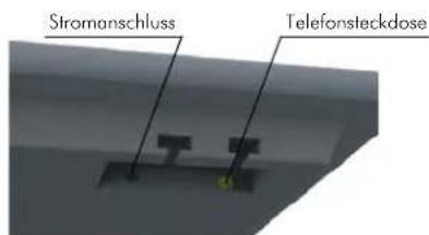 Stromanschluss Telefonsteckdose