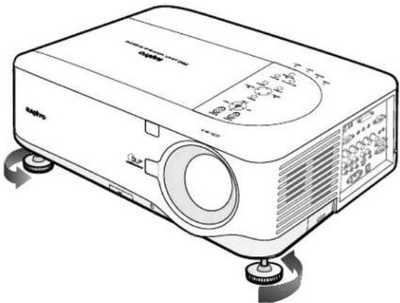 SANYO PDG-DXT10L - Adjusting the Projector Level - 2