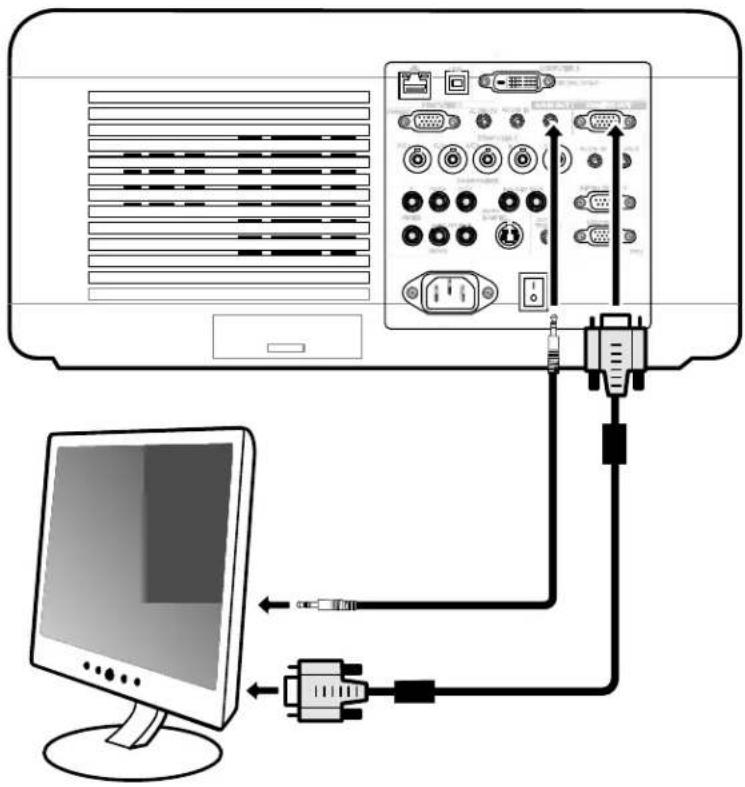 Diagram showing connections between a computer monitor, an audio device via USB cable, and an external network interface with multiple VGA connectors.