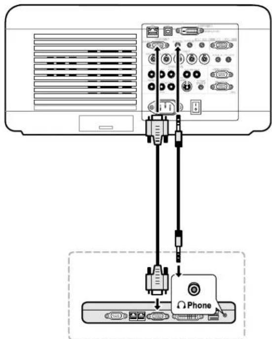 Diagram showing connection between a computer monitor and an RJ9 phone via USB cable, with labeled ports and connectors.
