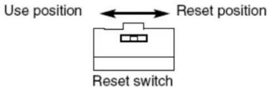 Use position Reset position Reset switch