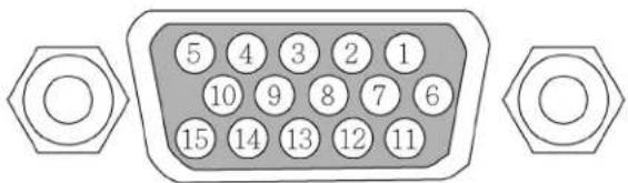 5 4 3 2 1 10 9 8 7 6 15 14 13 12 11