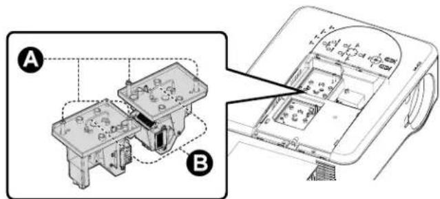 Technical diagram showing a device with labeled components A and B, including internal components and a close-up view of the device's internal structure.