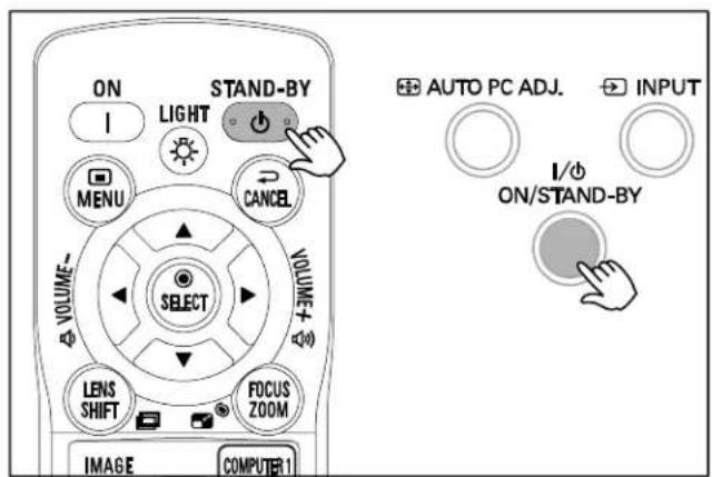 ON LIGHT STAND-BY MENU CANCEL VOLUME- SELECT LENS SHIFT FOCUS ZOOM IMAGE COMPUTER1 AUTO PC ADJ. INPUT I/O ON/STAND-BY