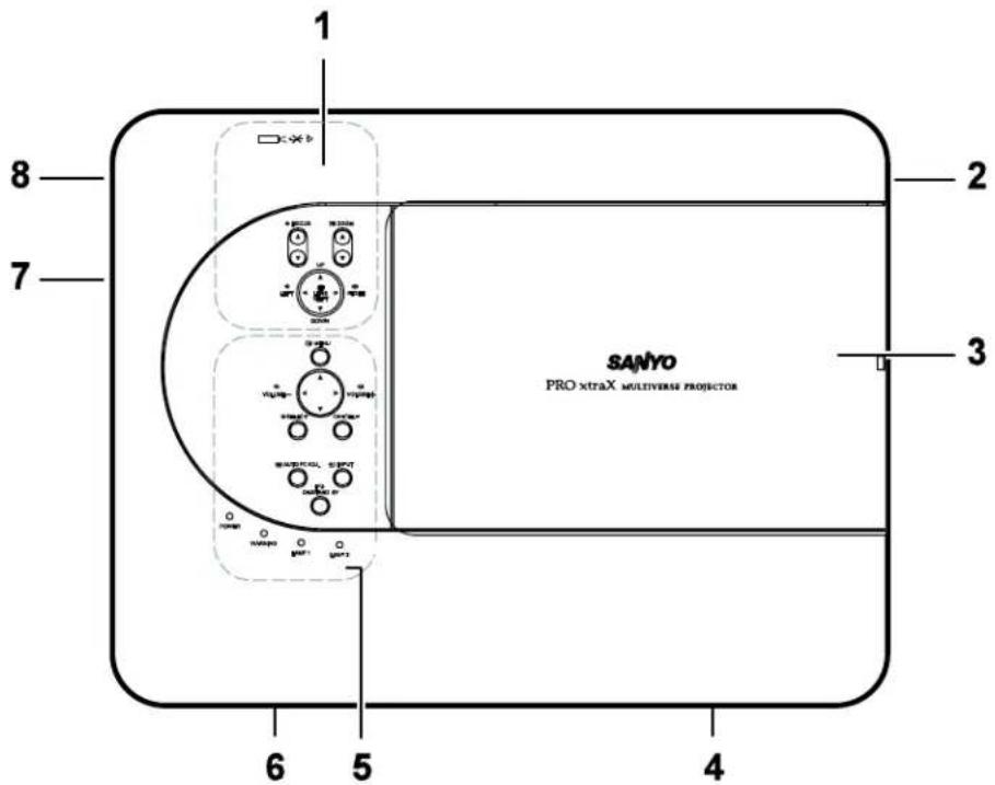 SANYO PRO xtraX MULTIVERSE PROJECTOR