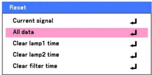 Reset Current signal All data Clear lamp1 time Clear lamp2 time Clear filter time