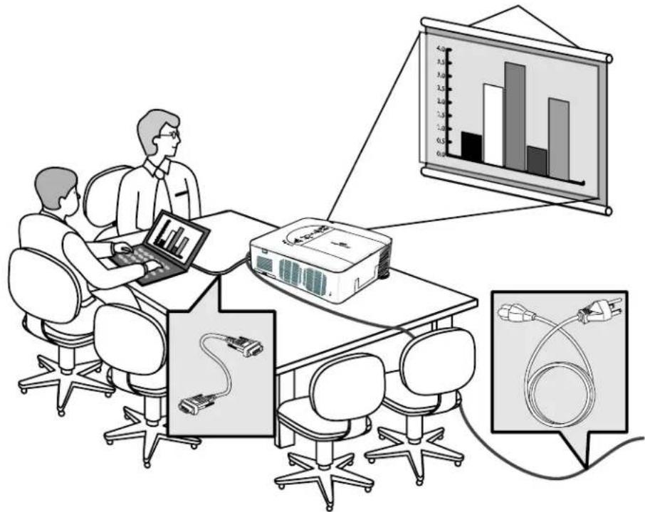 Illustration of a business meeting with two people using laptops, a projector, and a screen displaying charts; includes an inset diagram showing cable connections.