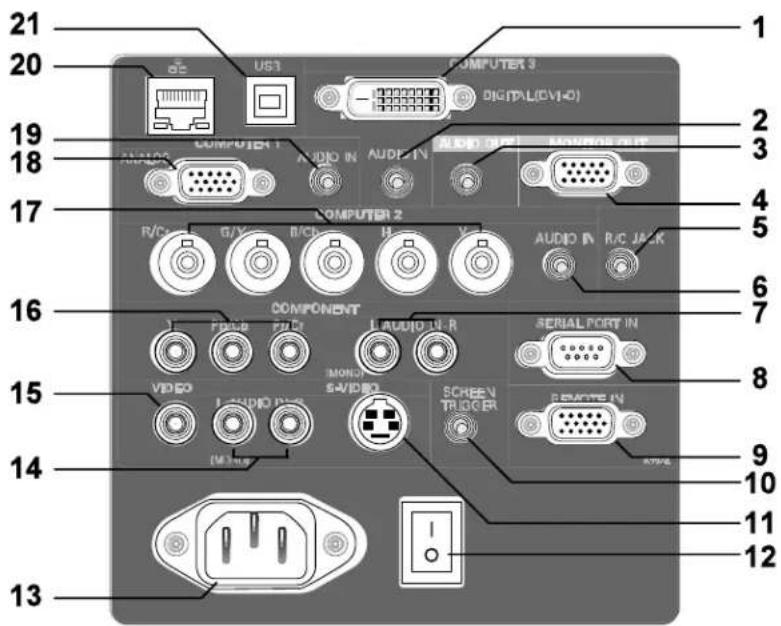 21 20 19 18 17 16 15 14 13 COMPUTER 1 COMPUTER 2 COMPONENT VIDEO AUDIO IN-R MONO SA/VIDEO AUDIO IN-R AUDIO IN AUDIO IN-R AUDIO IN-R AUDIO IN-R AUDIO IN-R AUDIO IN-R AUDIO IN-R AUDIO IN-R AUDIO IN-R AUDIO IN-R AUDIO IN-R AUDIO IN-R AUDIO IN-R AUDIO IN-R AUDIO IN-R AUDIO IN-R AUDIO IN-R AUDIO IN-R AUDIO IN-R AUDIO IN-R AUDIO IN-R AUDIO IN-R AUDIO IN-R AUDIO IN-R AUDIO IN-R AUDIO IN-R AUDIO IN-IN AUDIO IN-IN AUDIO IN-IN AUDIO IN-IN AUDIO IN-IN AUDIO IN-IN AUDIO IN-IN AUDIO IN-IN AUDIO IN-IN AUDIO IN-IN AUDIO IN-IN AUDIO IN-IN AUDIO IN-IN AUDIO IN-IN AUDIO IN-IN AUDIO IN-IN AUDIO IN-IN AUDIO IN-IN AUDIO IN-IN AUDIO IN-IN AUDIO IN-IN AUDIO IN-IN AUDIO IN-IN AUDIO IN-IN AUDIO IN-IN AUDIO ININ- AUDIO ININ- AUDIO ININ- AUDIO ININ- AUDIO ININ- AUDIO ININ- AUDIO ININ- AUDIO ININ- AUDIO ININ- AUDIO ININ- AUDIO ININ- AUDIO ININ- AUDIO ININ- AUDIO ININ- AUDIO ININ- AUDIO ININ- AUDIO ININ- AUDIO ININ- AUDIO ININ- AUDIO ININ- AUDIO ININ- AUDIO ININ- AUDIO ININ- AUDIO ININ- AUDIO ININ- AUDIO ININ-