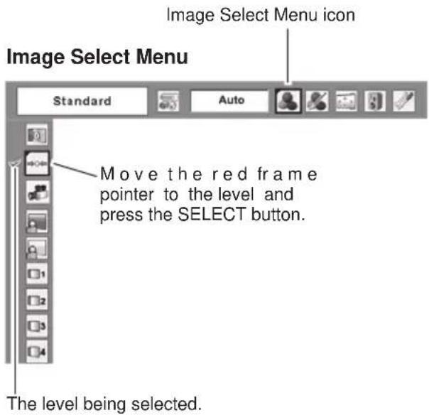 Image Select Menu icon Image Select Menu Standard Auto Move the red frame pointer to the level and press the SELECT button. The level being selected.