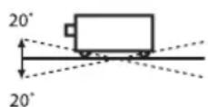 SANYO PLC-XC55 - Installing the Projector in Proper Position - 2