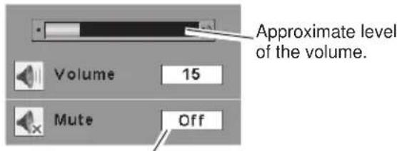 Approximate level of the volume. Volume 15 Mute Off