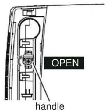 OPEN handle