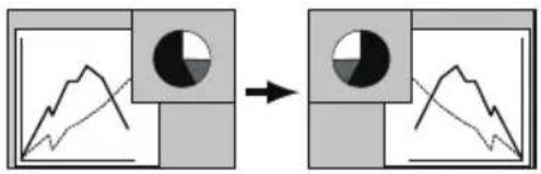 Diagram illustrating the transformation of a graph to a circular shape, showing a triangle and its transformed version.