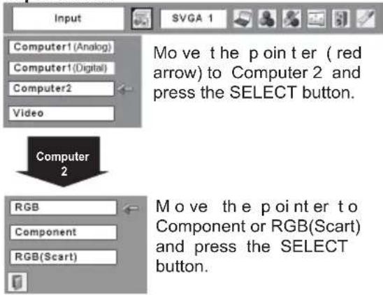 Input Computer1 (Analog) Computer1(Digital) Computer2 Video Computer 2 RGB Component RGB(Scart) Move the pointer (red arrow) to Computer 2 and press the SELECT button. Move the pointer to Component or RGB(Scart) and press the SELECT button.