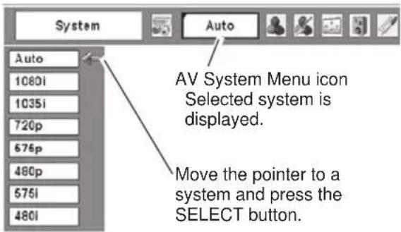 System Auto AV System Menu icon Selected system is displayed. Move the pointer to a system and press the SELECT button.