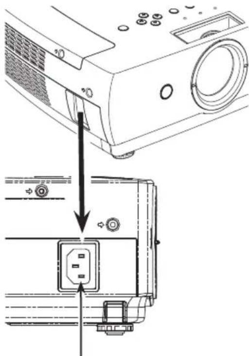 SANYO PLC-XC55 - Note: - 1