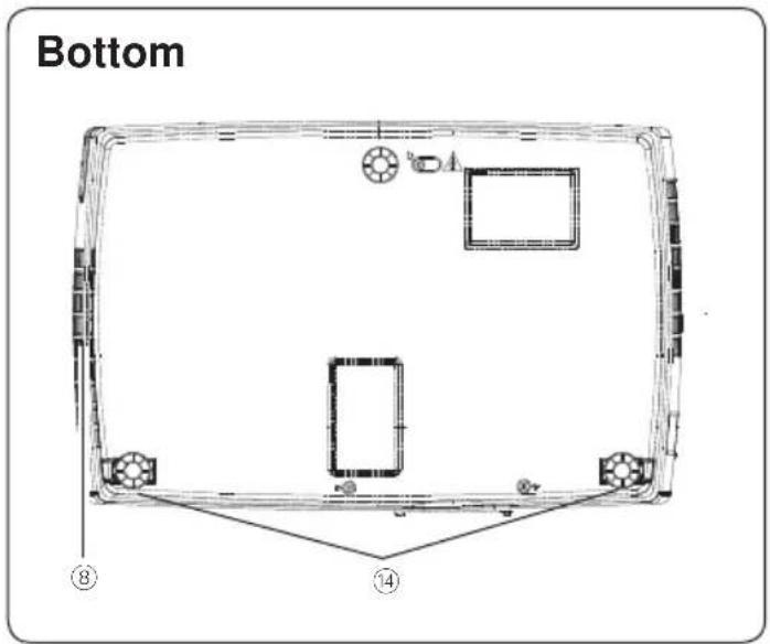 Bottom ⑧ ⑭