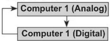 SANYO PLC-XC55 - Menu Operation - 2