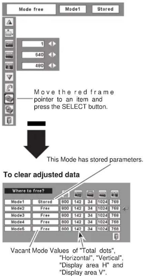 Mode free Mode1 Stored 1 540 480 Move the red frame pointer to an item and press the SELECT button. This Mode has stored parameters. To clear adjusted data Where to free? Mode1 Stored 800 142 34 1024 768 Mode2 Free 900 142 34 1024 768 Mode3 Free 800 142 34 1024 768 Mode4 Free 800 142 34 1024 768 Mode5 Free 800 142 34 1024 768 Vacant Mode Values of "Total dots", "Horizontal", "Vertical", "Display area H" and "Display area V".