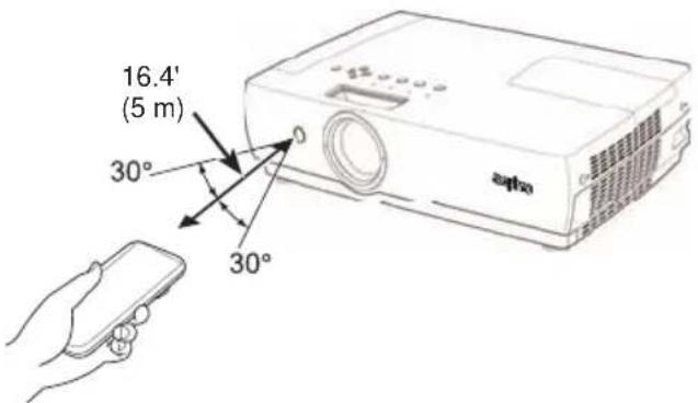 16.4' (5 m) 30° 30°