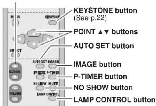 KEYSTONE button (See p.22) POINT ▲▼ buttons AUTO SET button IMAGE button P-TIMER button NO SHOW button LAMP CONTROL button