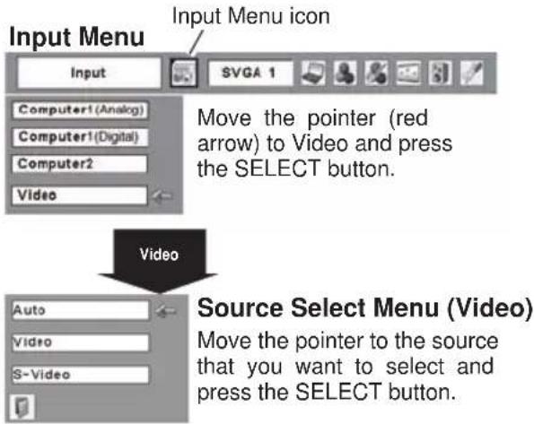 Input Menu Input Input Menu icon SVGA 1 Computer1 (Analog) Computer1 (Digital) Computer2 Video Move the pointer (red arrow) to Video and press the SELECT button. Video Source Select Menu (Video) Move the pointer to the source that you want to select and press the SELECT button.
