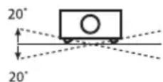 SANYO PLC-XC55 - Installing the Projector in Proper Position - 1