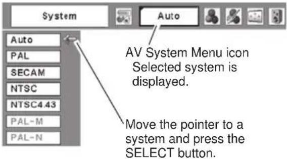 System Auto AV System Menu icon Selected system is displayed. Move the pointer to a system and press the SELECT button.