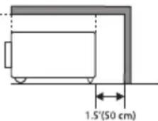 SANYO PLC-XC55 - Safety Precaution - 2