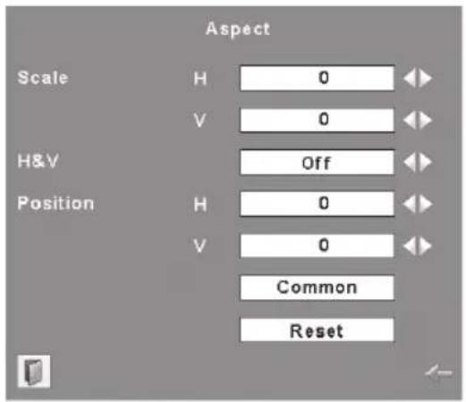 Aspect Scale H 0 V 0 H&V Off Position H 0 V 0 Common Reset
