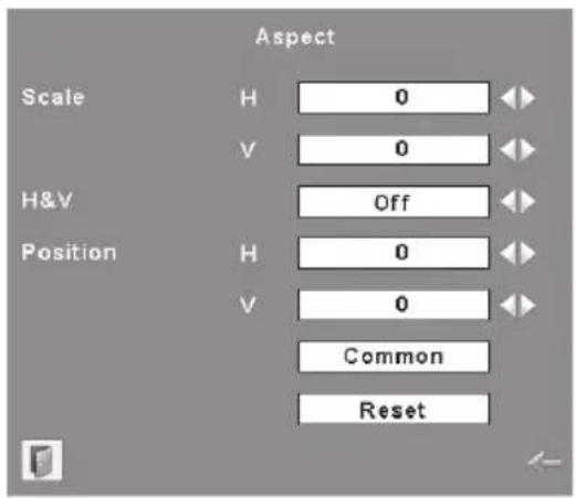 Scale H 0 V 0 H&V Off Position H 0 V 0 Common Reset
