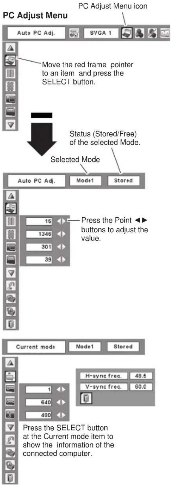 PC Adjust Menu PC Adjust Menu icon Auto PC Adj. SYGA 1 Move the red frame pointer to an item and press the SELECT button. Status (Stored/Free) of the selected Mode. Selected Mode Auto PC Adj. Mode1 Stored Press the Point buttons to adjust the value. Current mode Mode1 Stored Press the SELECT button at the Current mode item to show the information of the connected computer.