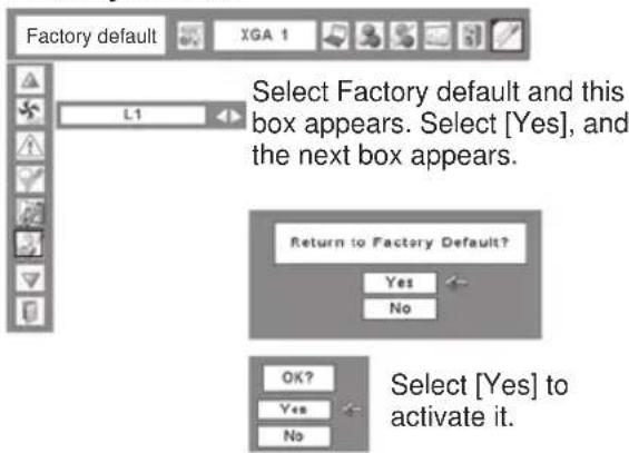 Factory default XGA 1 L1 Select Factory default and this box appears. Select [Yes], and the next box appears. Return to Factory Default? Yes No OK? Yes No Select [Yes] to activate it.