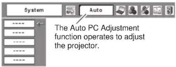 System Auto The Auto PC Adjustment function operates to adjust the projector.