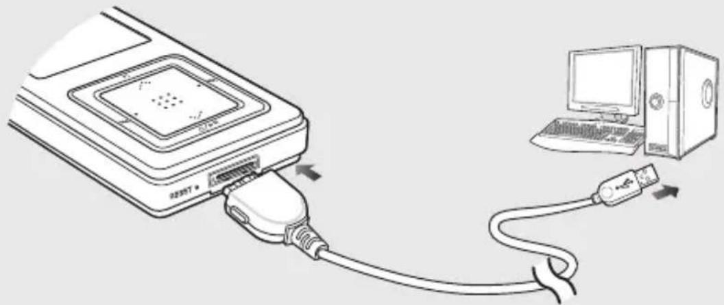 SAMSUNG YP-Z5FZ - Bevor Sie beginnen - 1