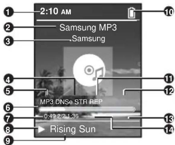 1 2:10 AM 2 Samsung MP3 3 Samsung 4 MP3 DNSe STR REP 5 0:49 2/2 1:36 6 Rising Sun 7 8 9 10 11 12 13 14