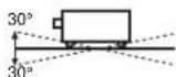 SANYO PLC-XU305 - Installing the Projector in Proper Position - 2