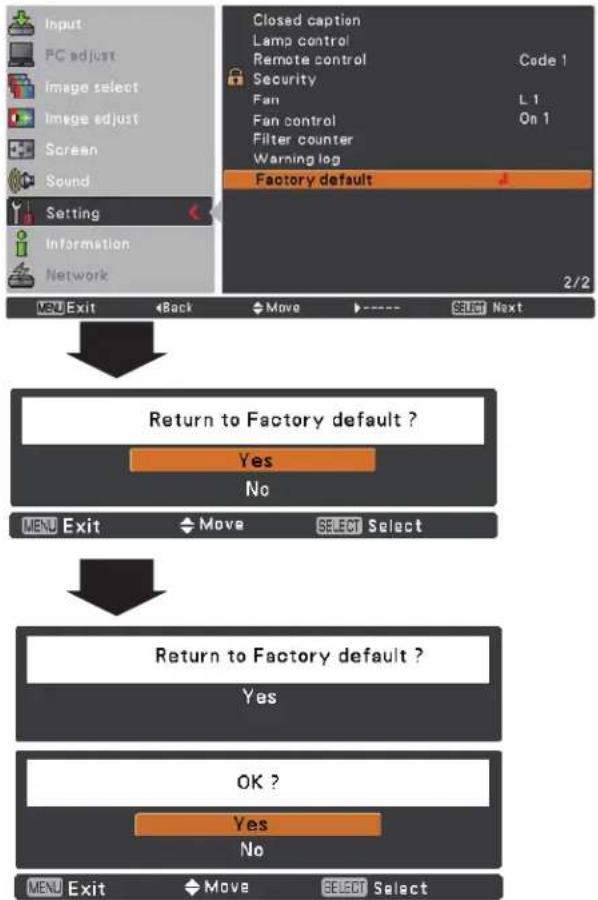 SANYO PLC-XU305 - Factory default - 1