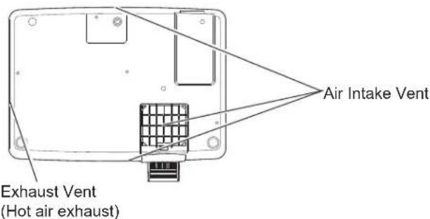 Air Intake Vent Exhaust Vent (Hot air exhaust)