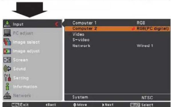 Input PC adjust Image select Image adjust Screen Sound Setting Information Network Computer 1 RGB Computer 2 RGB(PC digital) Video S-video Network Wired 1 System NTSC NEW Exit Back Move Next Select