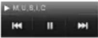 SAMSUNG YP-M1 - Widget-Symbol hinzufügen/löschen - 12