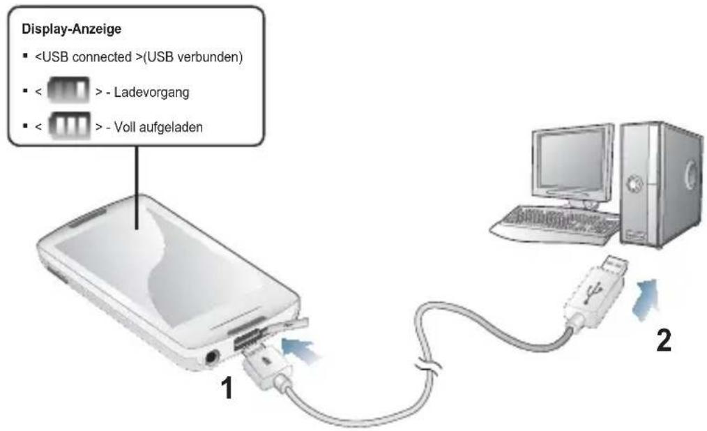 Display-Anzeige • (USB verbunden) • < > - Ladevorgang • < > - Voll aufgeladen 1 2