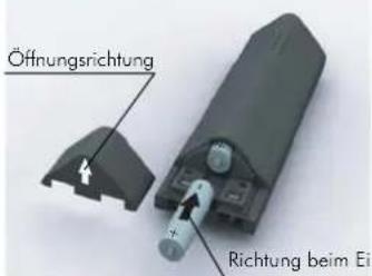 Öffnungsrichtung Richtung beim Ein